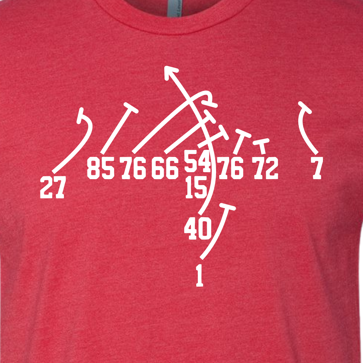 Fullback trap diagram - tee