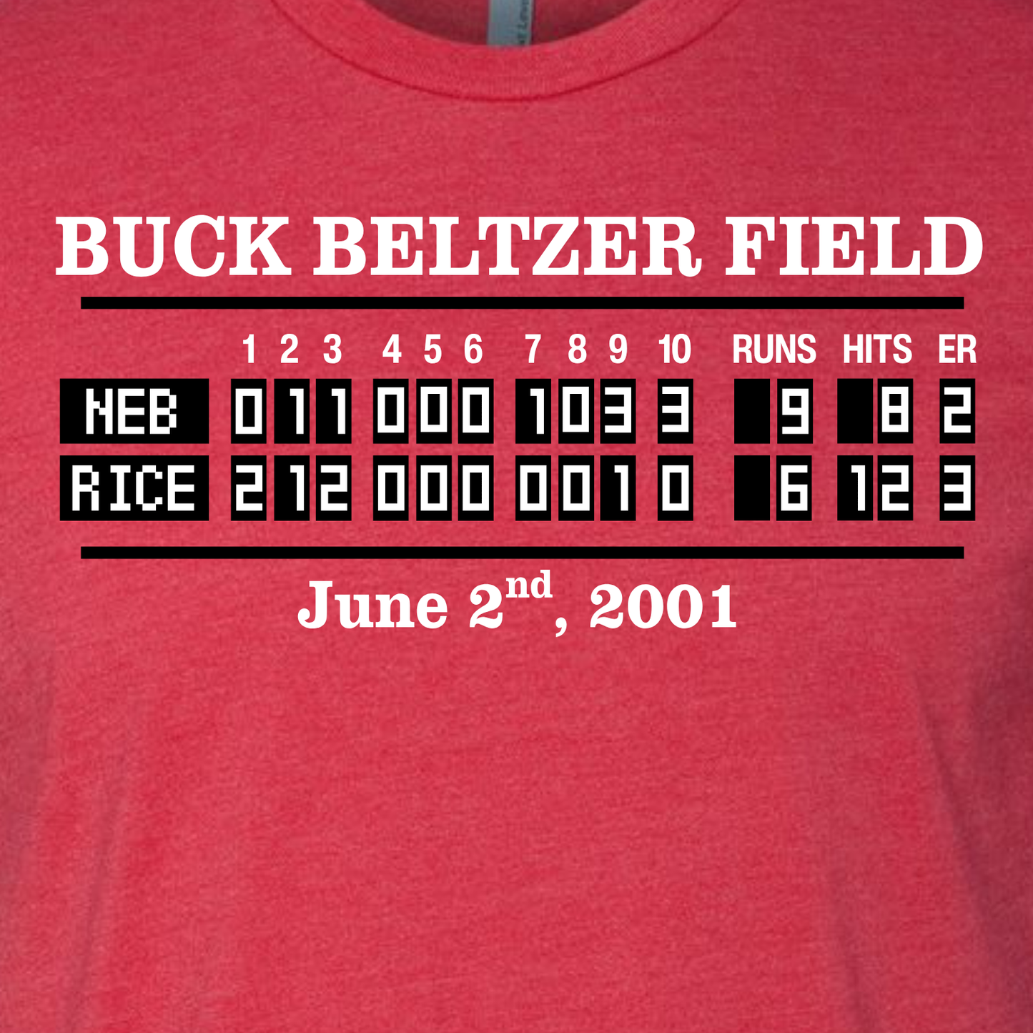 Buck Beltzer Scoreboard 2001
