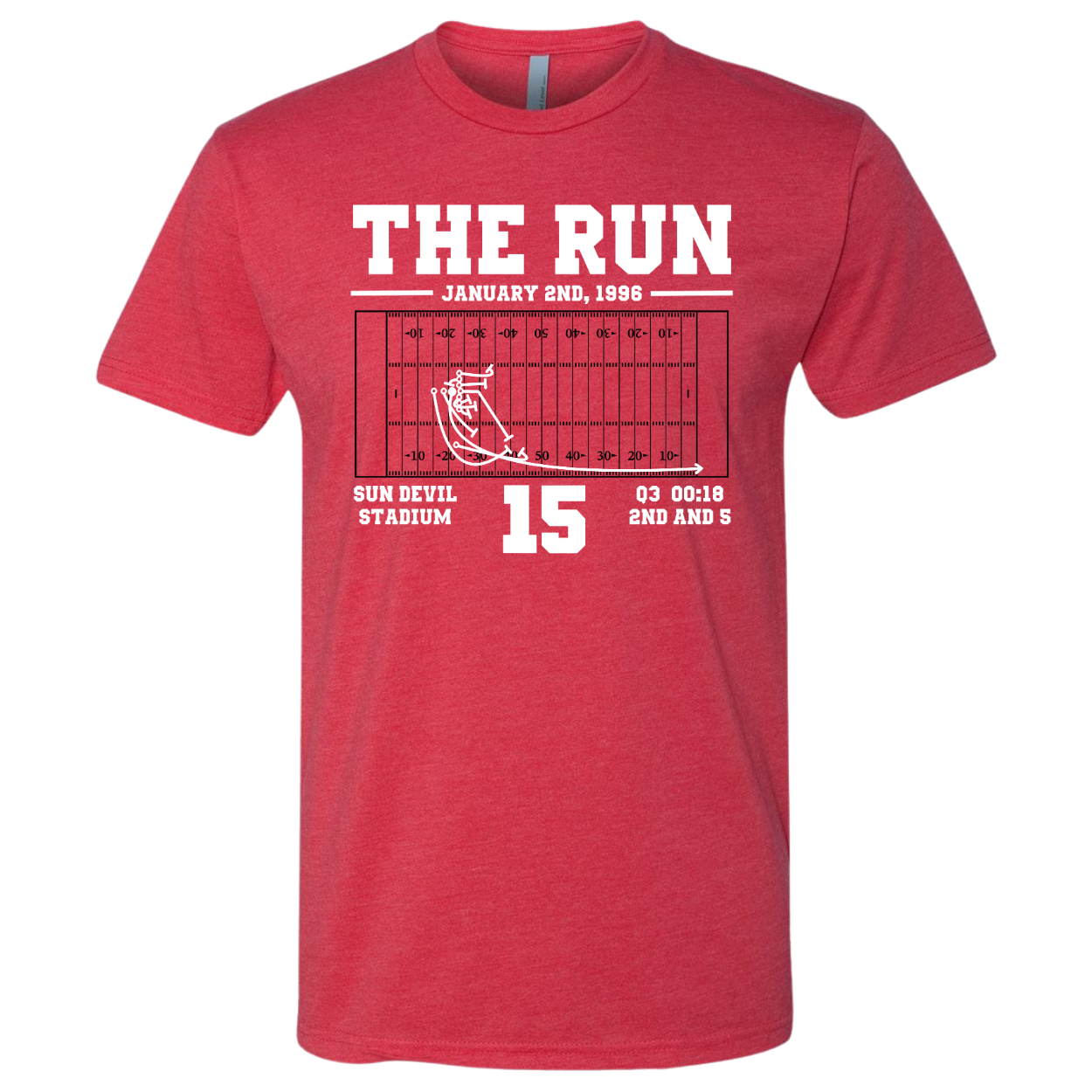 The Run