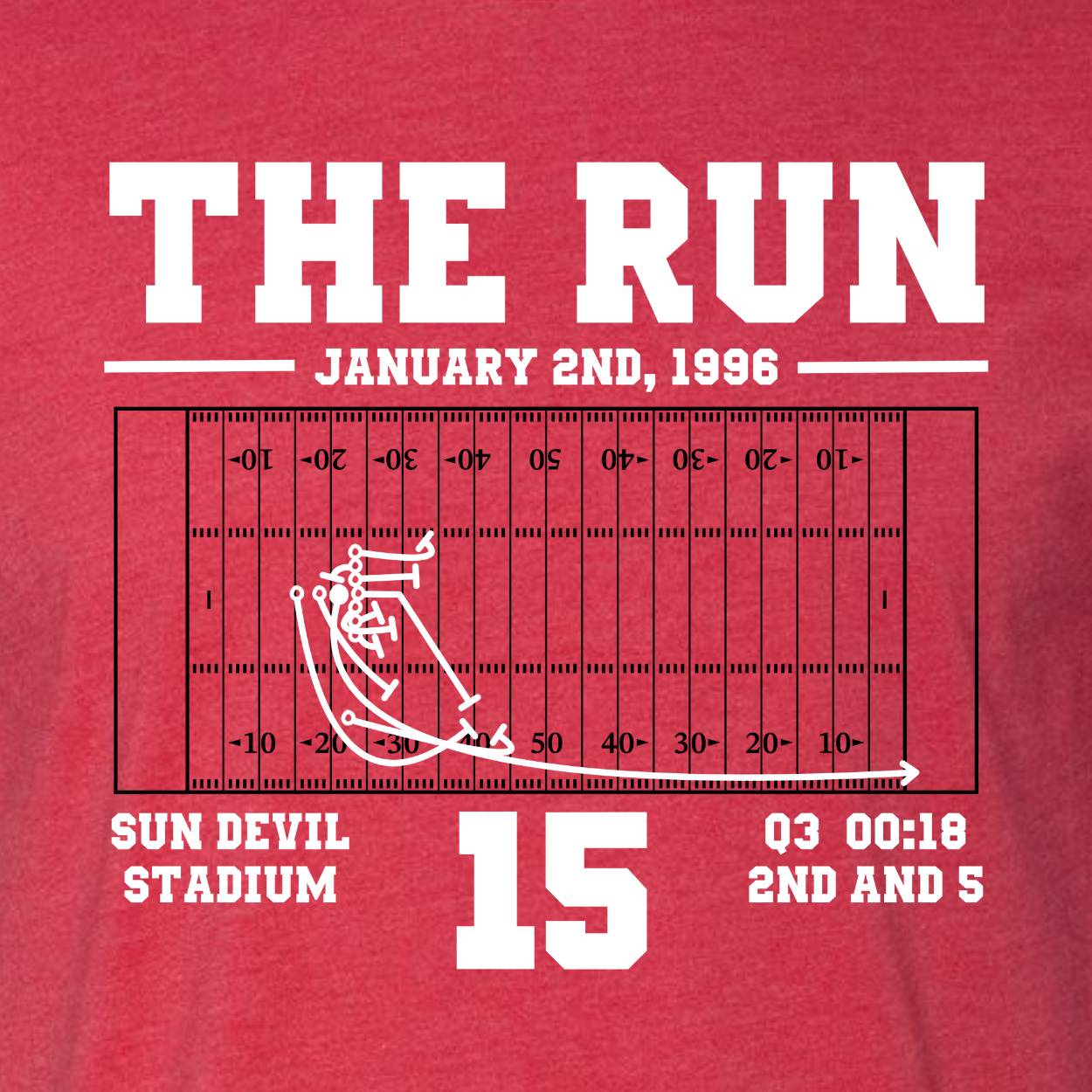 The Run