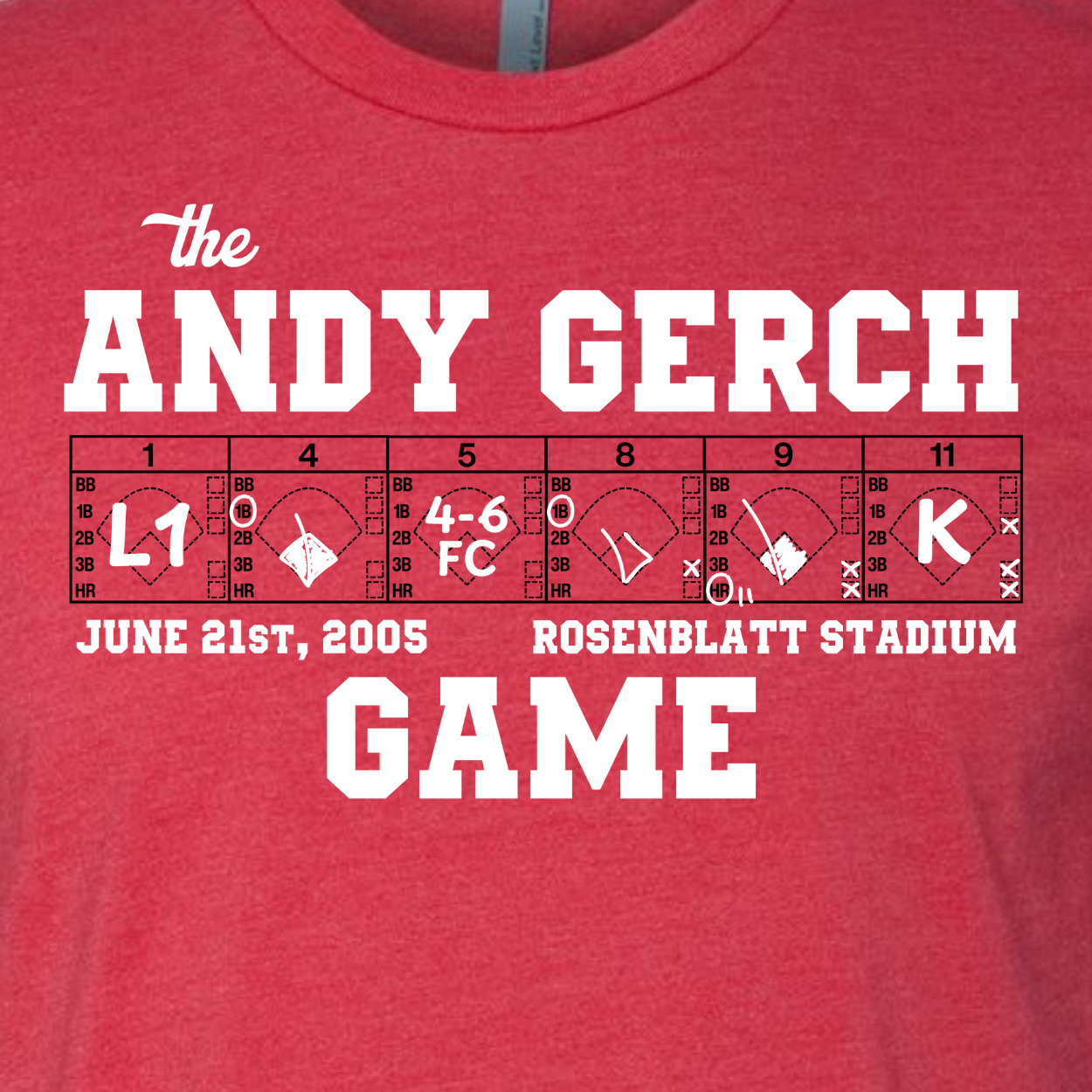 The Andy Gerch Game