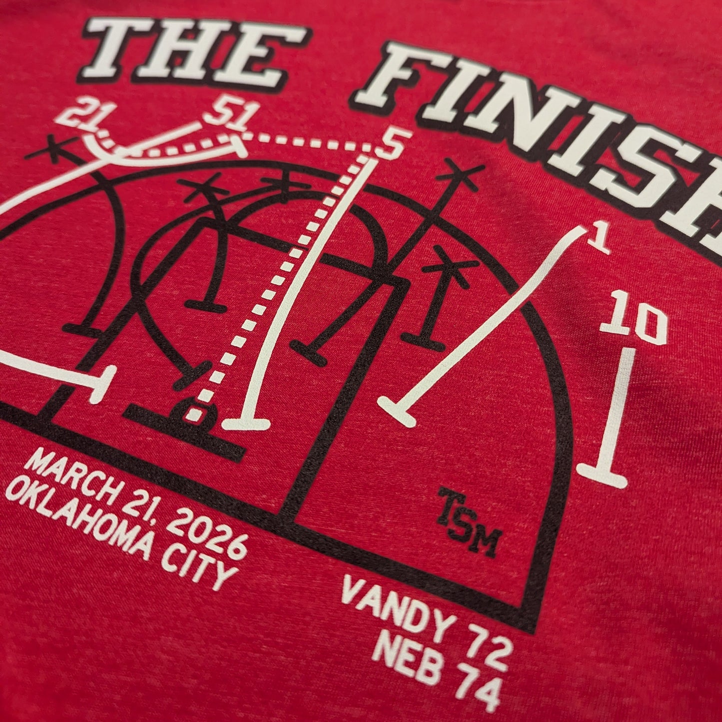 The Finish in Oklahoma City