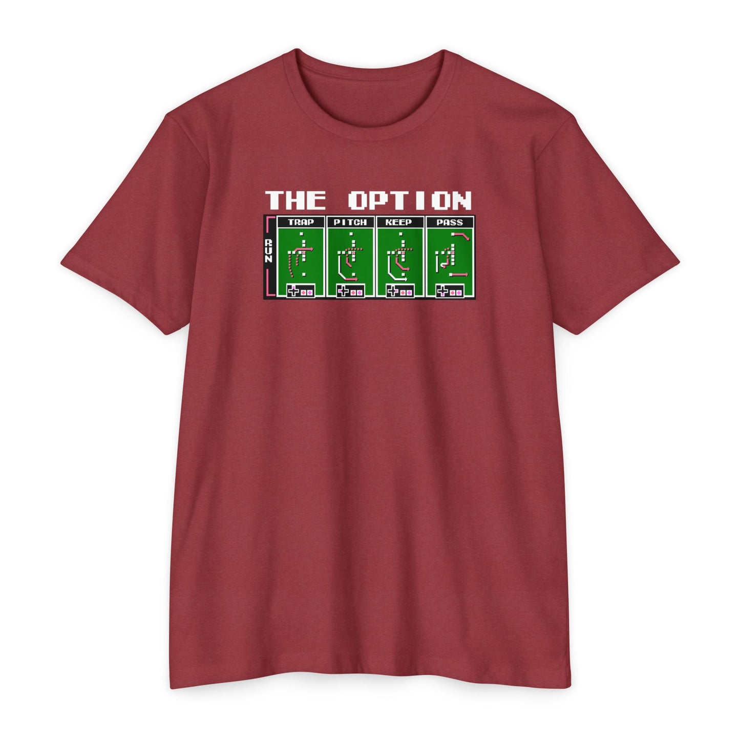 8-Bit Bowl - The Option Four Plays