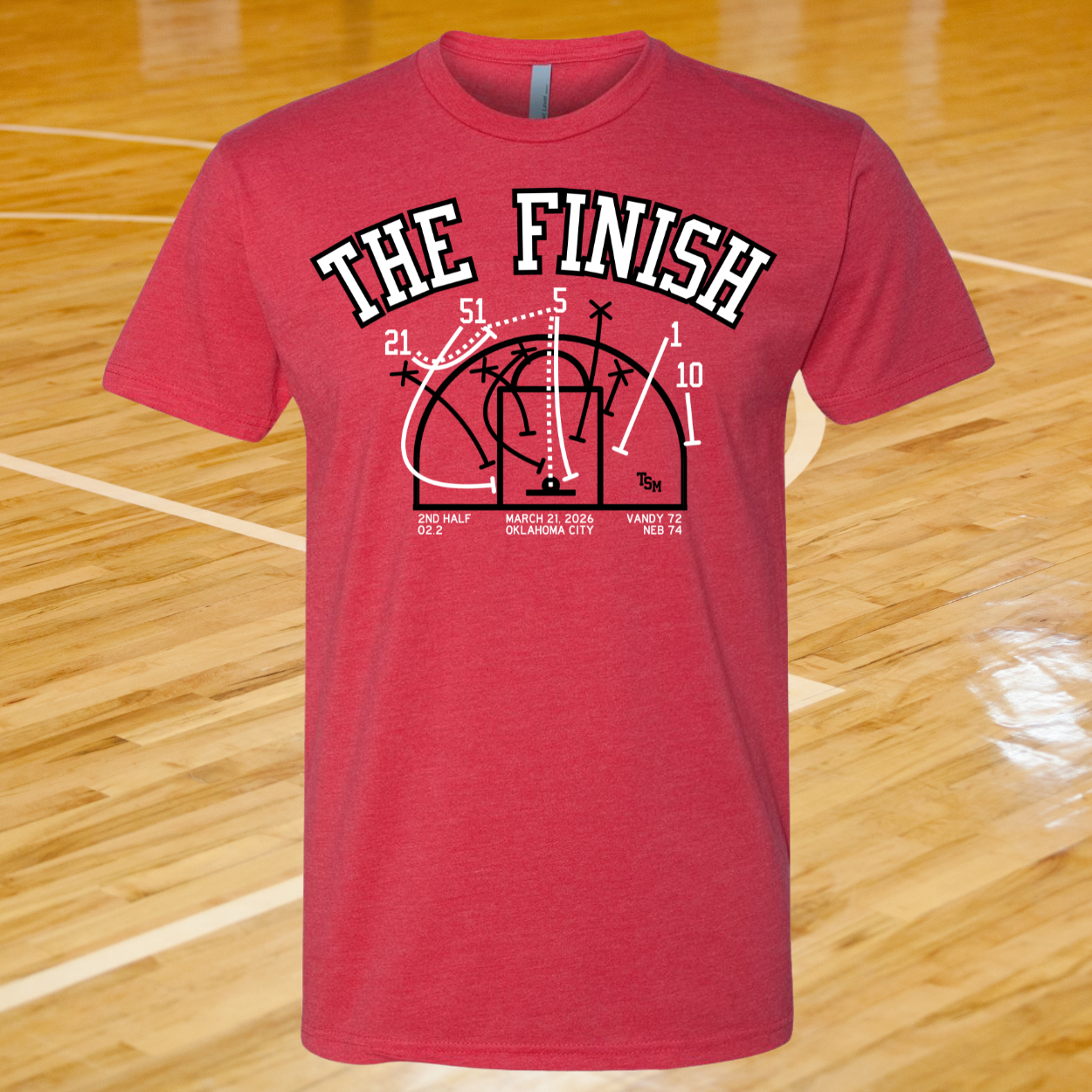 The Finish in Oklahoma City