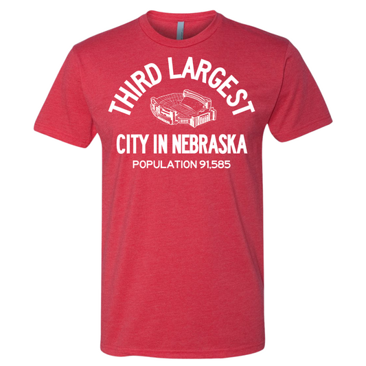 Third Largest