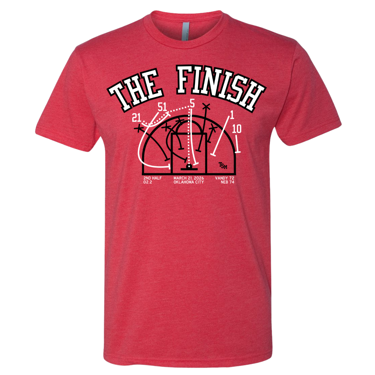 The Finish in Oklahoma City