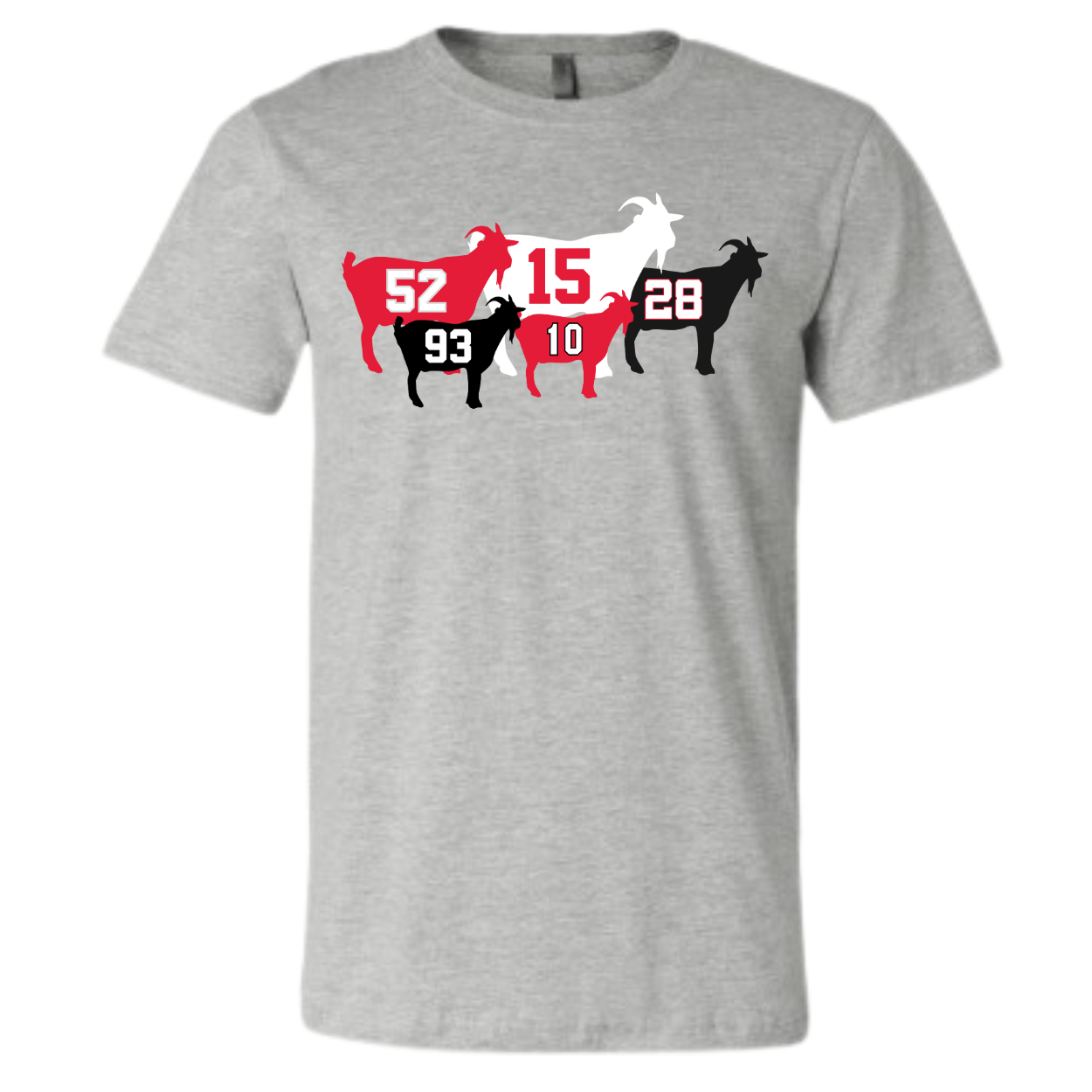 Nebraskgoats - All Sports