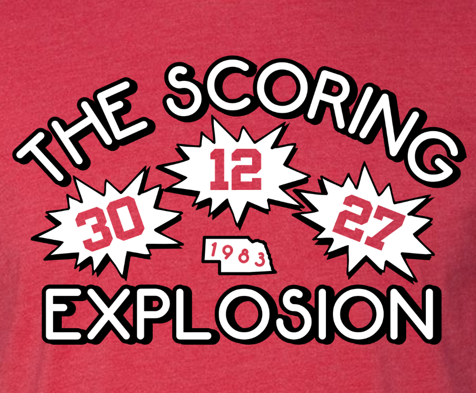 The Scoring Explosion