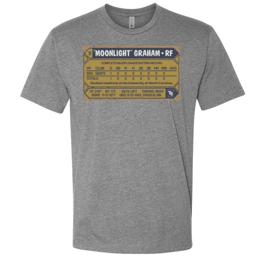 Moonlight Graham Baseball Card